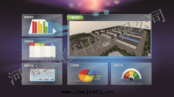 智慧粮(liáng)庫綜合管(guǎn)理(lǐ)信(xìn)息化(huà)平台(tái) 智慧粮(liáng)庫綜合管(guǎn)理(lǐ)信(xìn)息化(huà)平台(tái)